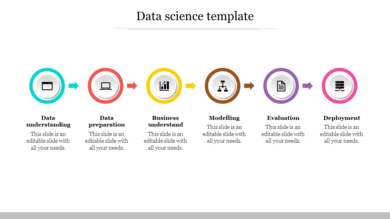 data science template